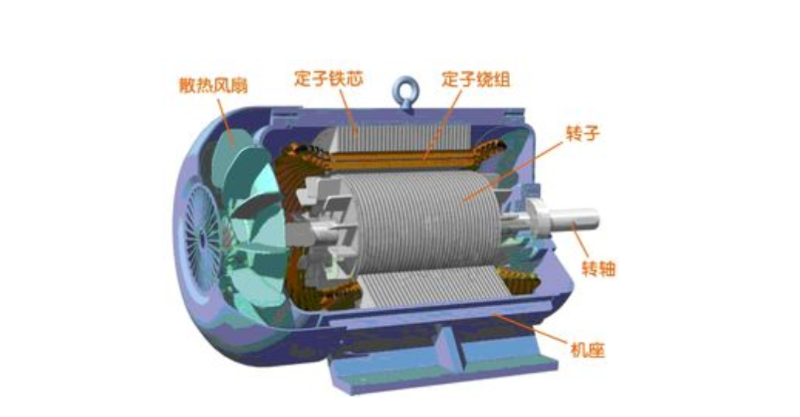 永磁電機結(jié)構(gòu)圖