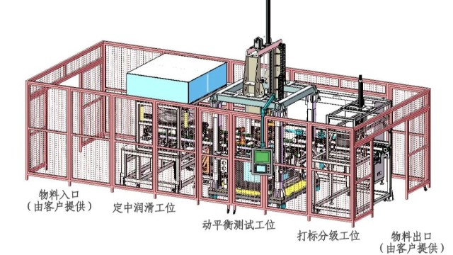 全自動輪胎動平衡測試線