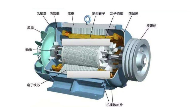 同步電機與異步電機的區(qū)別是什么？