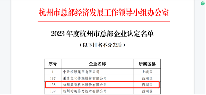 集智股份被認(rèn)定為“2023年度杭州市總部企業(yè)”