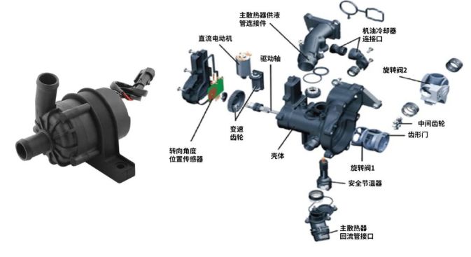 汽車(chē)電子水泵動(dòng)平衡：提高汽車(chē)水泵電機(jī)的可靠性和效率