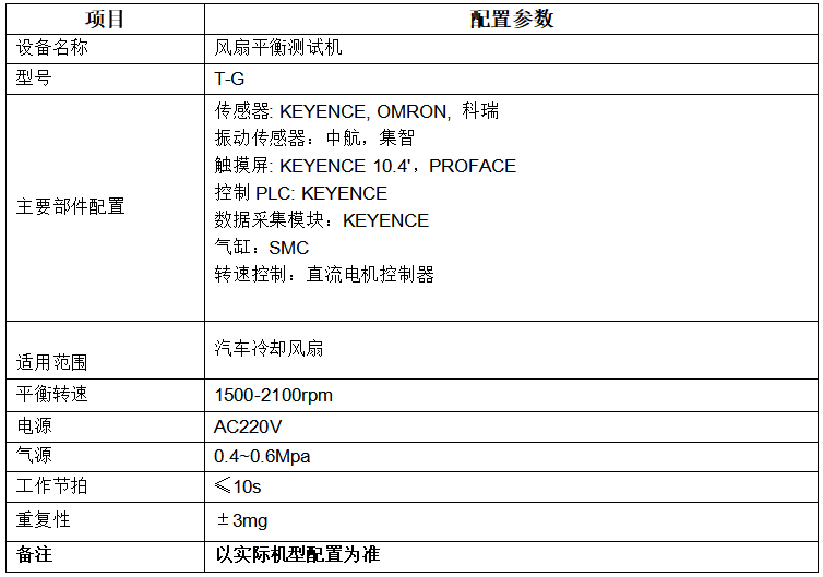 風扇平衡機參數