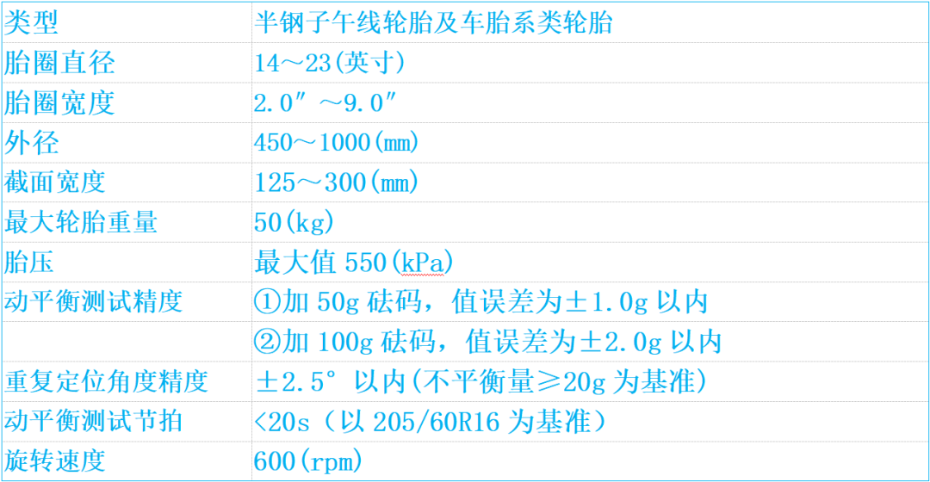 輪胎動平衡機(jī)設(shè)備參數(shù)