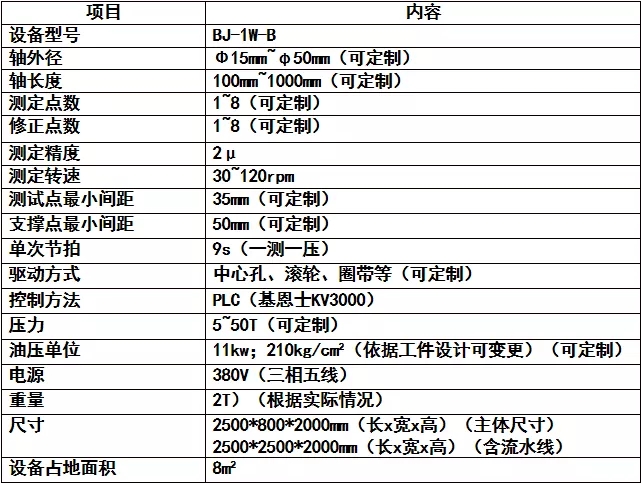 全自動校直機(jī)參數(shù)